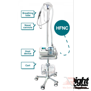  High Flow Heated Respiralory Humidifiers