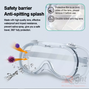 Medical Safety Goggles Protective Eyewear(2 Pcs Combo Set)